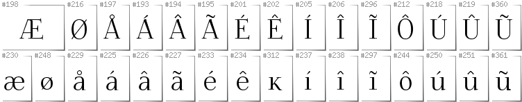 Greenlandic - Additional glyphs in font Foglihten