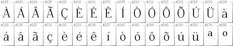 Portugese - Additional glyphs in font Foglihten