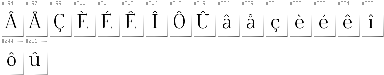 Walloon - Additional glyphs in font Foglihten