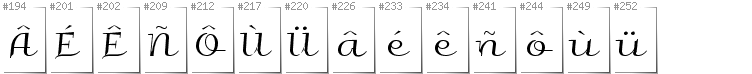 Breton - Additional glyphs in font Galberik