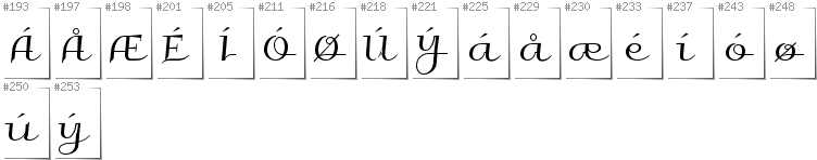 Danish - Additional glyphs in font Galberik