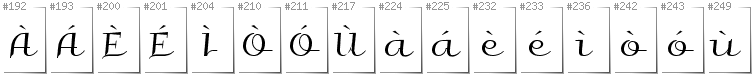 Scottish Gaelic - Additional glyphs in font Galberik