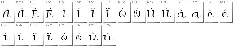 Italian - Additional glyphs in font Galberik