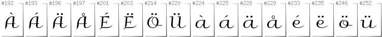 Swedish - Additional glyphs in font Galberik