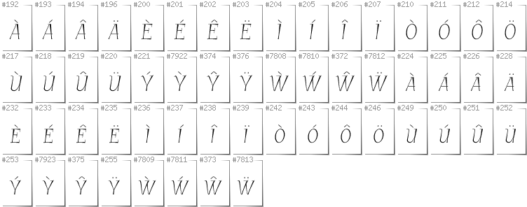 Welsh - Additional glyphs in font GarineldoSC