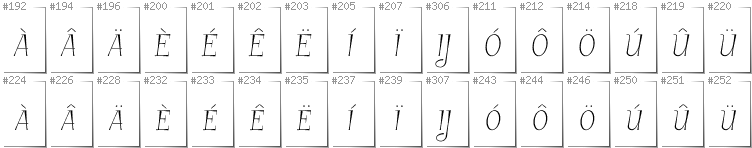 Dutch - Additional glyphs in font GarineldoSC