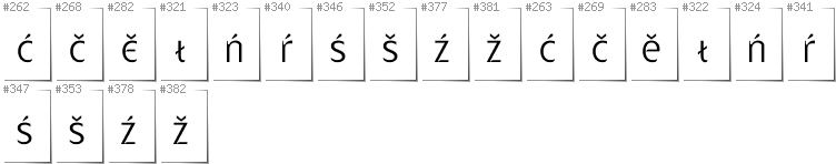 Lower Sorbian - Additional glyphs in font Gatometrix