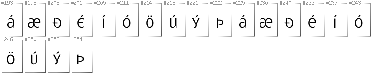 Icelandic - Additional glyphs in font Gatometrix