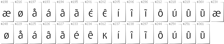 Greenlandic - Additional glyphs in font Gatometrix