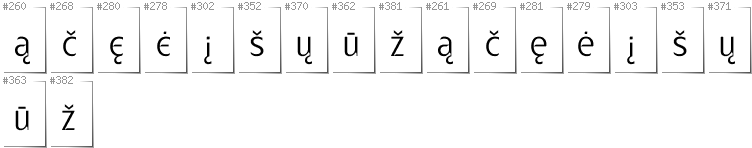 Lithuanian - Additional glyphs in font Gatometrix