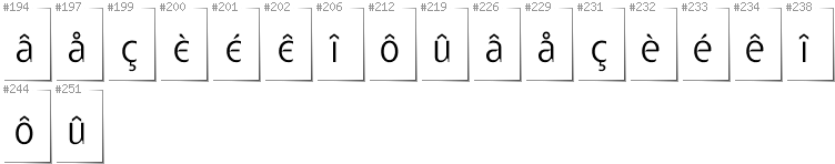 Walloon - Additional glyphs in font Gatometrix