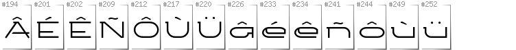 Breton - Additional glyphs in font Ketosag