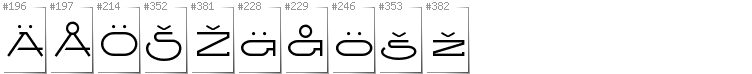 Finnish - Additional glyphs in font Ketosag