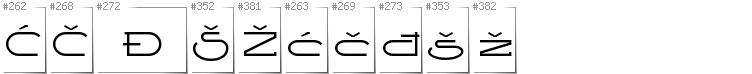 Croatian - Additional glyphs in font Ketosag