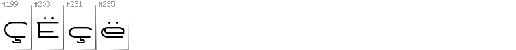 Albanian - Additional glyphs in font Ketosag