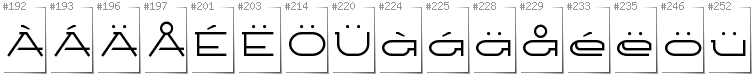 Swedish - Additional glyphs in font Ketosag