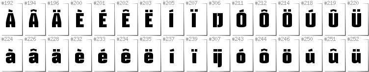 Dutch - Additional glyphs in font Mikodacs