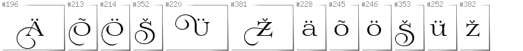 Estonian - Additional glyphs in font Prida02Calt