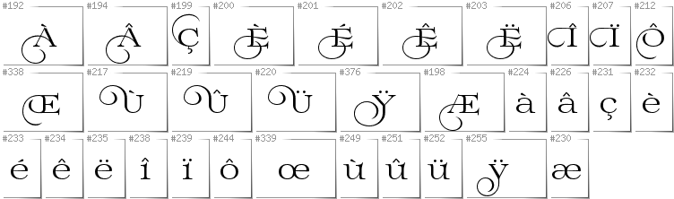 French - Additional glyphs in font Prida02Calt