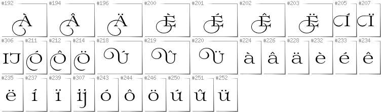 Dutch - Additional glyphs in font Prida02Calt