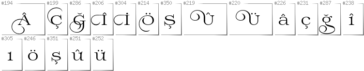 Turkish - Additional glyphs in font Prida02Calt