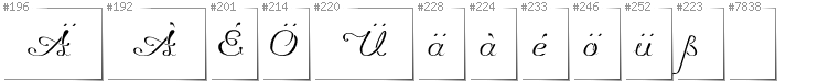German - Additional glyphs in font Promocyja