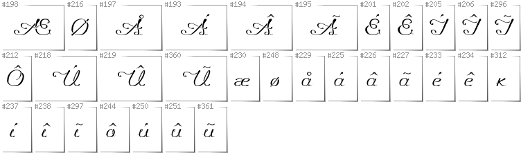 Greenlandic - Additional glyphs in font Promocyja