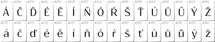 Czech - Additional glyphs in font Resagokr