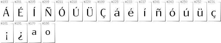 Spanish - Additional glyphs in font Resagokr