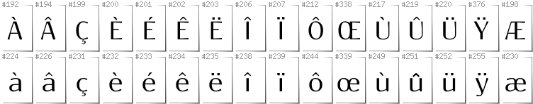 French - Additional glyphs in font Resagokr