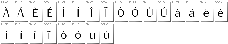 Italian - Additional glyphs in font Resagokr