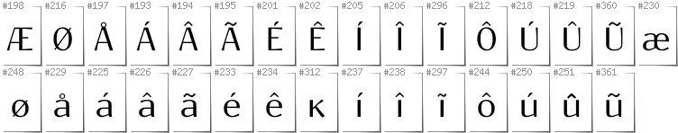 Greenlandic - Additional glyphs in font Resagokr