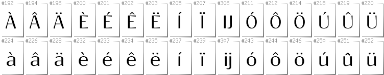 Dutch - Additional glyphs in font Resagokr