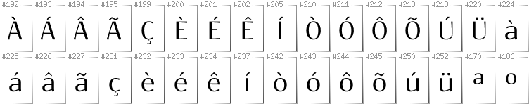 Portugese - Additional glyphs in font Resagokr