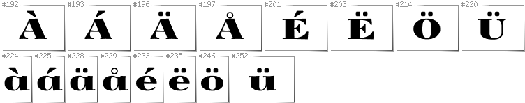 Swedish - Additional glyphs in font Yokawerad