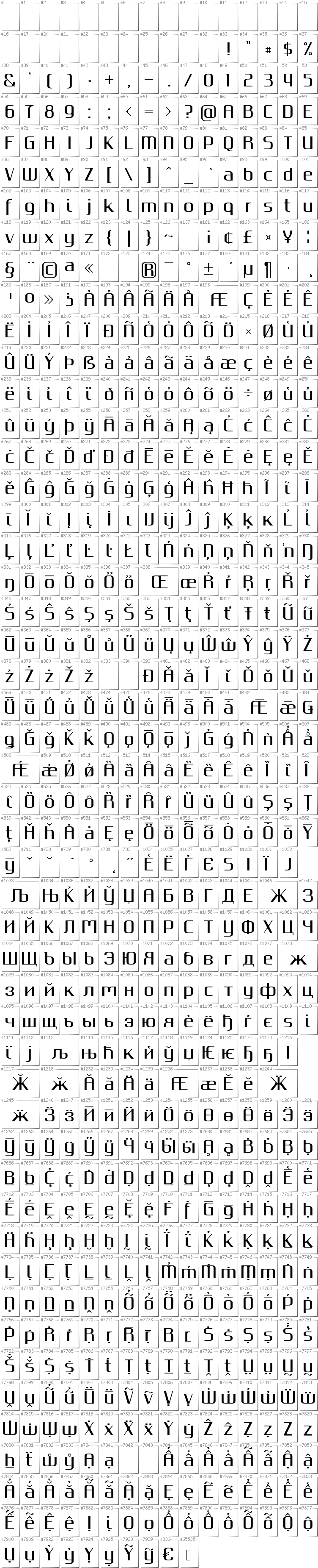 All glyphs in font Gputeks