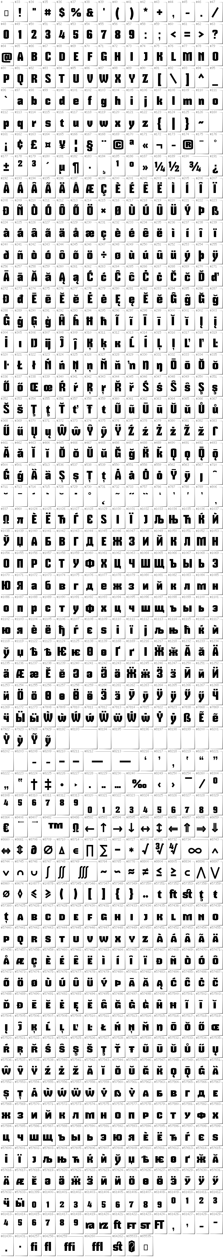 All glyphs in font Mikodacs