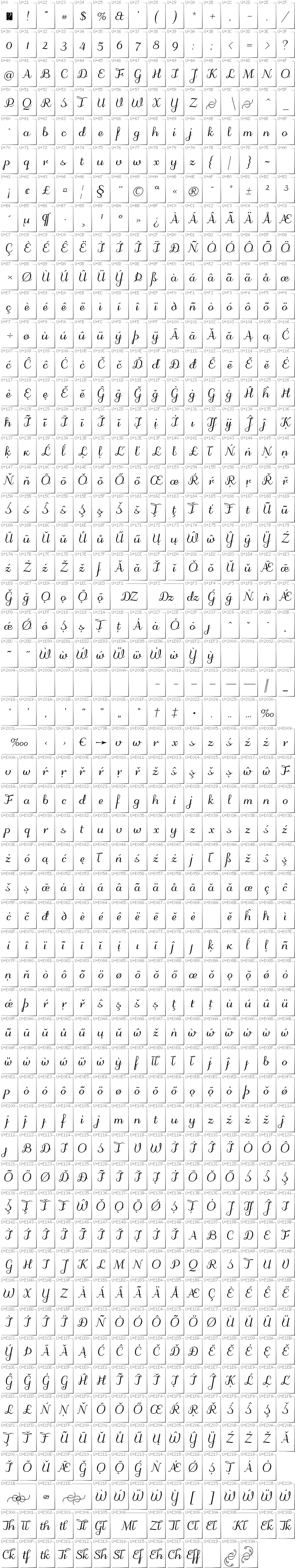 All glyphs in font Odstemplik