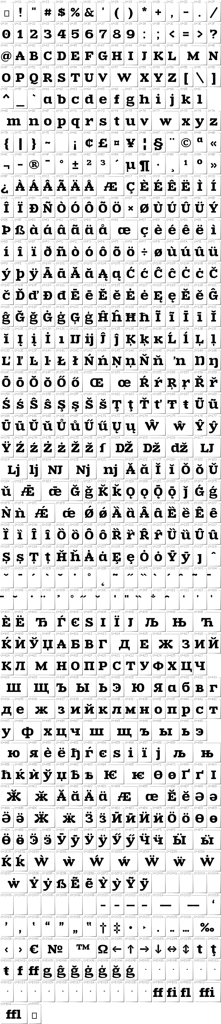 All glyphs in font Zantroke