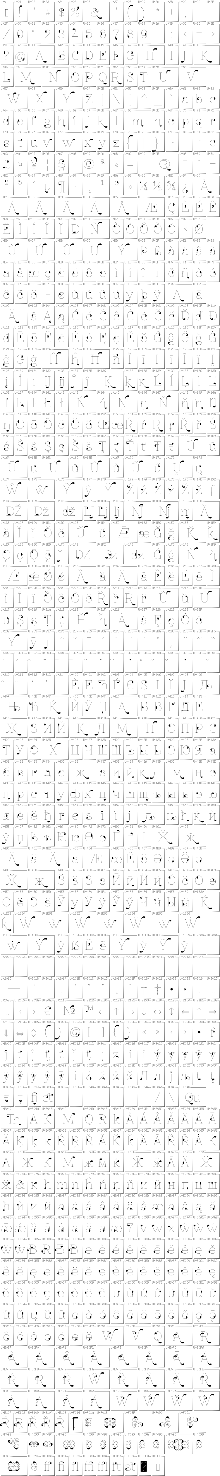 All glyphs in font ZnikomitNo24