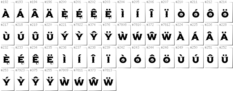 Welsh - Additional glyphs in font Agreloy