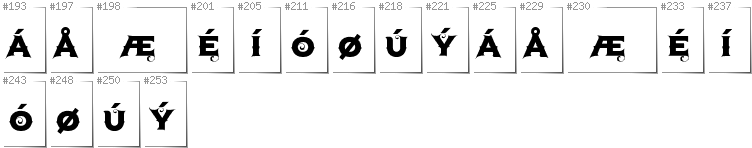 Danish - Additional glyphs in font Agreloy