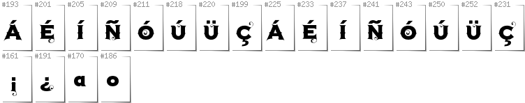 Spanisch - Zusätzliche Zeichen in der Schrift Agreloy