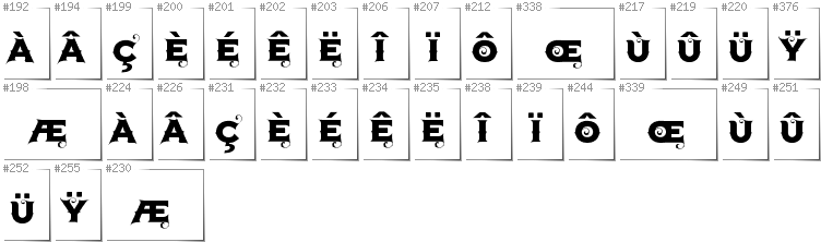 French - Additional glyphs in font Agreloy