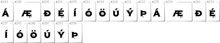 Icelandic - Additional glyphs in font Agreloy