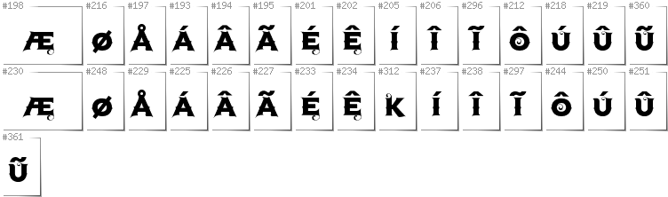 Greenlandic - Additional glyphs in font Agreloy