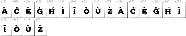 Maltesisch - Zusätzliche Zeichen in der Schrift Agreloy