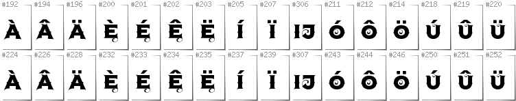 Dutch - Additional glyphs in font Agreloy