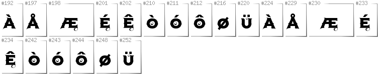 Norwegian - Additional glyphs in font Agreloy