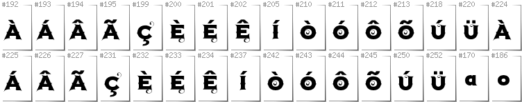 Portugiesisch - Zusätzliche Zeichen in der Schrift Agreloy